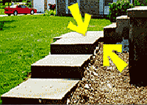 level concrete steps